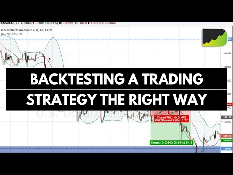 My Secret, Yet Simple Way To Backtest Any Trading Strategy Easily, Forex Position Trading Navigator