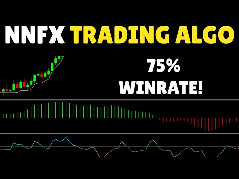 No nonsense Forex Trading Algorithm - The Phoenix V1 (75% Winrate), Forex Algorithmic Trading Review