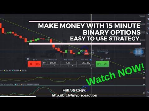 Pocket Option Trading Strategy - Profit From 15 Minute Binary Options - Make Money Online, Forex Position Trading Kuva
