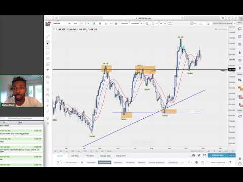 Public Forex Q&A Webinar with Cue October 2017, Forex Event Driven Trading Que