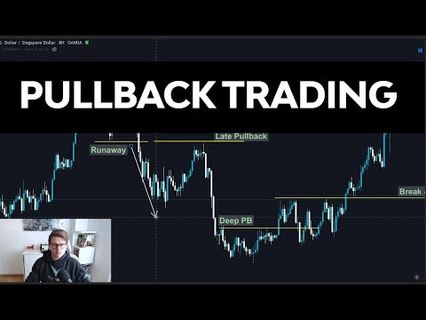Pullback Trading - How to master pullbacks, Scalping Pullbacks