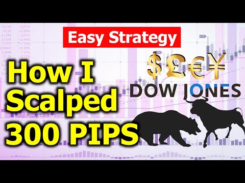 Scalping 300 PIPS with One Pair | EASY STRATEGY | FOREX TRADING 2020, Scalping Pairs