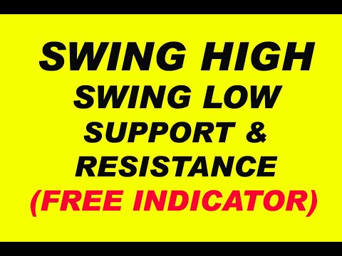 SWING HIGH - SWING LOW SUPPORT & RESISTANCE (FREE INDICATOR), Swing High Swing Low Trading