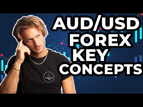 SWING TRADING: AUD/USD - Learn FOREX Key Concepts!, Swing Trading Forex Definition