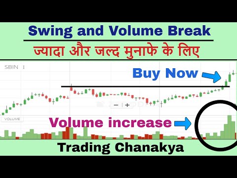 Swing trading with volume - (stock , forex and currency market) By Trading Chanakya 🔥🔥🔥, Forex Vs Stock Market Swing Trading