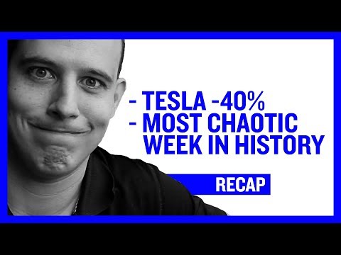 Tesla Stock Down 40% - Most Chaotic week in history