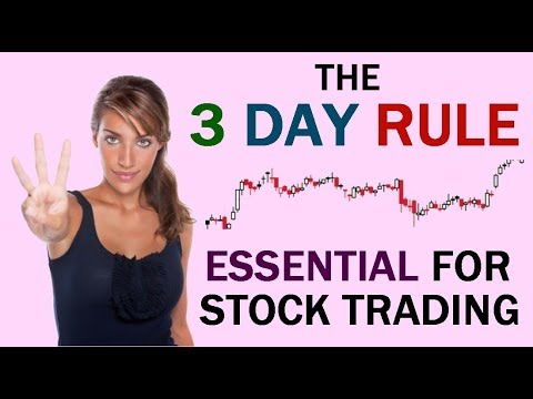 The 3-Day Rule: Essential for Stock Trading. // 3 day rule buying stocks