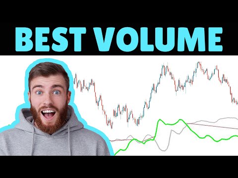 The Best Forex Volume Indicator (Stay out of Chop), Forex Algorithmic Trading Volume