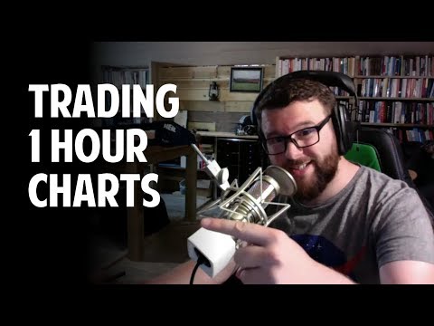 The CLEAN Trader - Trading 1 Hour Charts, Forex Swing Trading 1 Hour