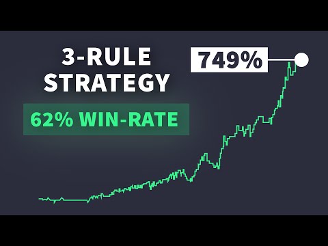 This Algo Strategy Has Only 3 rules and 62% Win Rate, Forex Algorithmic Trading Methods