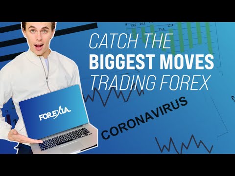 This weird trick can transform your trading during news events!, Forex Event Driven Trading Derivatives