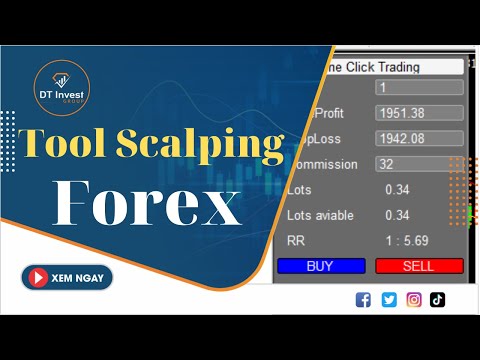 Tool Scalping Forex, Forex Scalper Tool