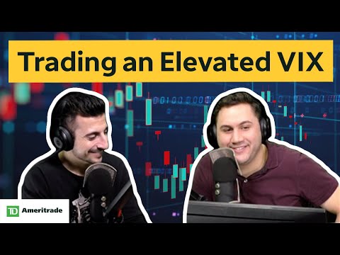 Trading an Elevated VIX | Twitch #28, Forex Event Driven Trading Dominion