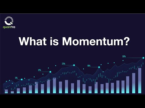 What is Momentum? | Momentum Trading Strategies | Quantra Courses, How Momentum Trading Works