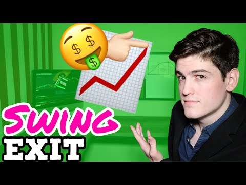 When To Exit Swing Positions (Profitably!)📍, Swing Trading Exit Strategy