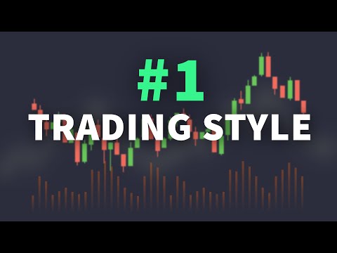 Why Algorithmic Trading is the #1 Trading Style, Forex Algorithmic Trading Dangers