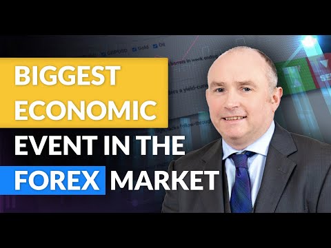 You NEED to know about these Economic Forex Events! Here's why..., Forex Event Driven Trading Economic