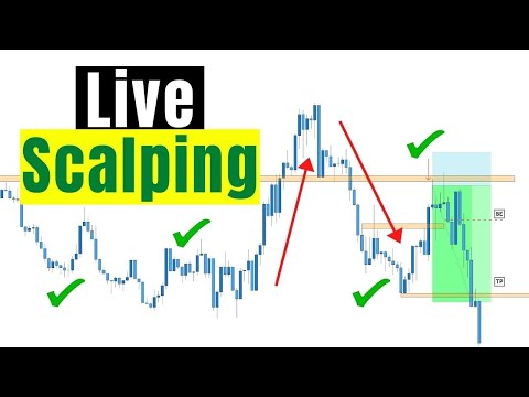 1 Minute Live Scalping - Simple & Powerful Concepts You Can Start Using Today, Scalping YouTube