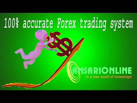 100% Accurate Forex Trading System, Forex Algorithmic Trading Reddit