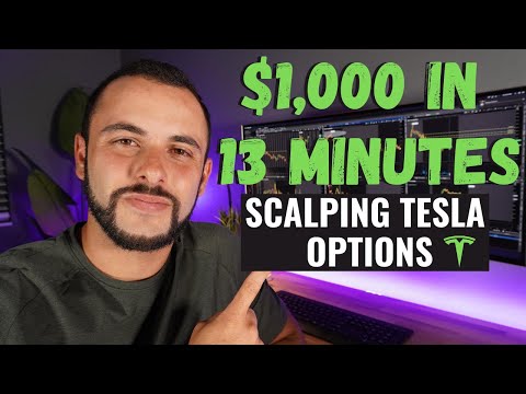 $1,000 in 13 Minutes Scalp Trading Tesla Options - VWAP Options Strategy, How to Scalp Options