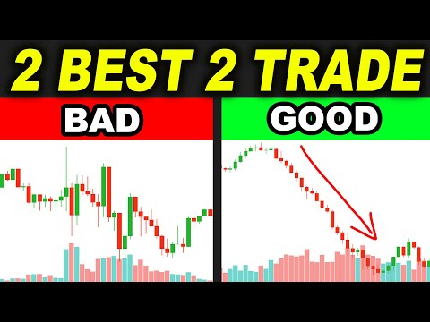 2 BEST Forex Trading TIMES that can make you BIG PROFIT as a Day Trader, Forex Event Driven Trading and Profit