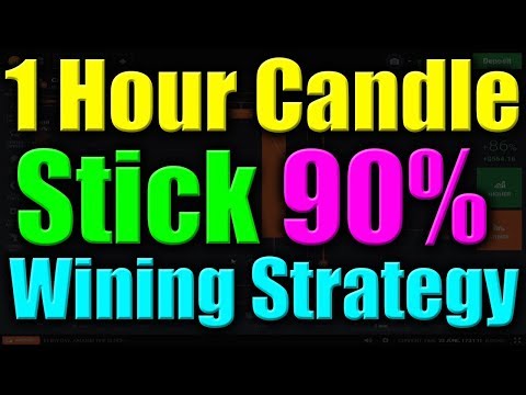 2019 Best 1 Hour Simple And Easy To use Forex 90% Wining Strategy - iq option strategy, Forex Swing Trading 1 Hour