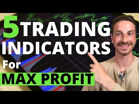5 BEST SWING TRADING INDICATORS IN 2020: Set up, strategy, and more!, Forex Swing Trading Indicators