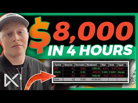+$8,000 In FOUR Hours! Secret Day Trading Strategy 🤫 (Trade Review)