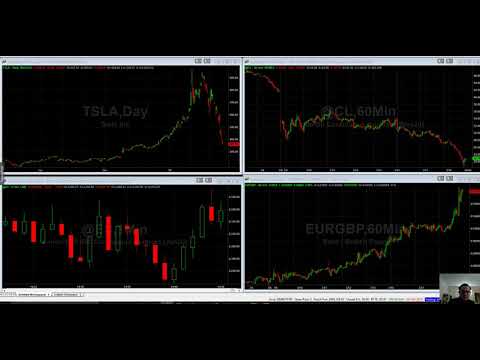 Algo Trading: High Volatility, Do Not Trade, Forex Algorithmic Trading Volatility