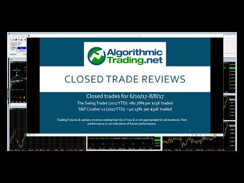 Algorithmic Trading Strategies Review: 6/10/17-8/8/17, Forex Algorithmic Trading Net