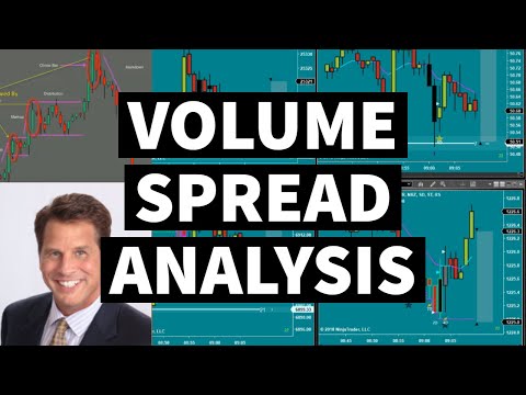 Applied Volume Spread Analysis in Short Term Day Trading, Forex Event Driven Trading Volume