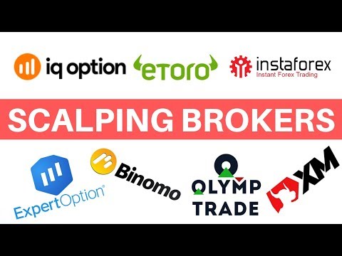 Best Brokers For SCALPING In 2020 (Beginners Guide) - FxBeginner.Net, Best Broker for Scalping