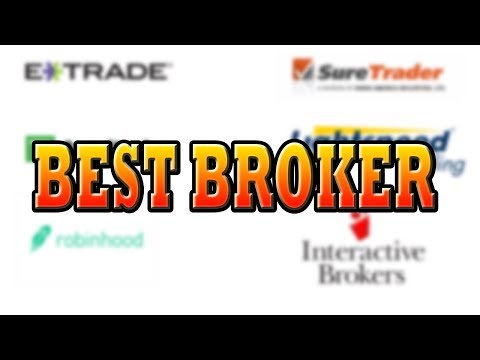 Best Day Trading Broker?