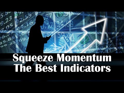 Best Forex Entry Strategy | Squeeze Momentum Indicator Testing, Forex Trading Momentum Indicator