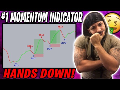 BEST FOREX INDICATOR HANDS DOWN FOR BEGINNERS 2021// Only Momentum Indicator You Will Ever Need!, Momentum Trading Signals Website