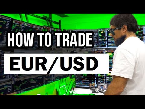 Best Forex Trading Strategy for EURUSD   💰 💲, EUR USD Scalping Strategy