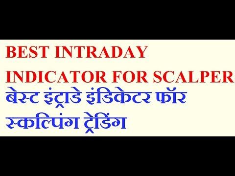 BEST INDICATOR FOR INTRADAY SCALPER, Scalp Tool R1