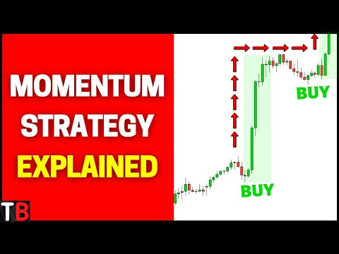 Best Momentum Trading Strategy Explained (High Winrate), Momentum Trading Guide