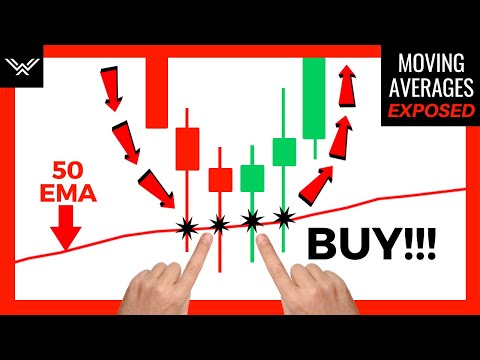 Best Moving Average Trading Strategy (MUST KNOW)