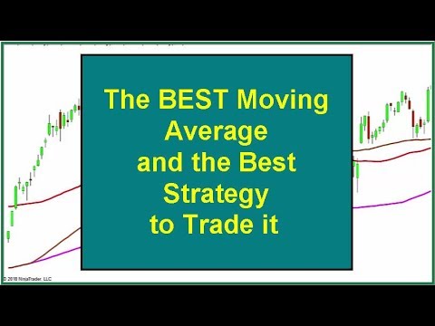 Best Moving Average, Best Moving Average For Swing Trading