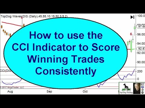 CCI Indicator Strategy for Winning Trades, Forex Swing Trading Strategy Youtube