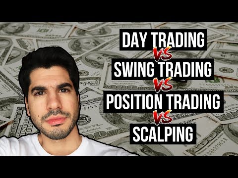 ¿Cuál es EL MEJOR tipo de TRADING? | DAY TRADING vs SCALPING vs SWING TRADING vs POSITION ⭐️, Swing Trading Vs Scalping Forex