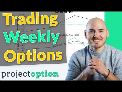 Day Trading Weekly Options for Massive Gains (High Risk), Forex Position Trading Weekly Options
