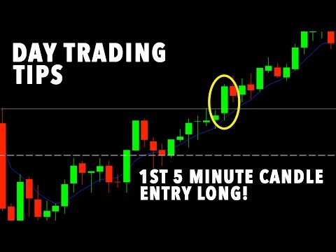 DayTrading Tips: THE FIRST 5 MINUTE CANDLE TO MAKE NEW HIGH!