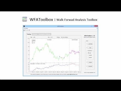 Detailed Overview | WFAToolbox - Algorithmic Trading for MATLAB®, Forex Algorithmic Trading With Matlab