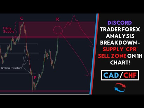 DISCORD FOREX TRADER TECHNICAL ANALYSIS BREAKDOWN - SUPPLY 'CPR SETUP' SELL ZONE ON 1H CHART!, Forex Algorithmic Trading Zones