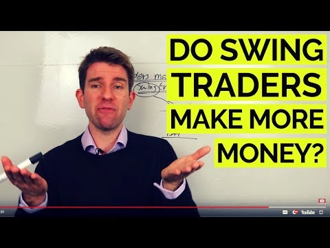 DO DAYTRADERS MAKE MORE MONEY THAN SWING TRADERS!? 💰, Forex Swing Trading Gains