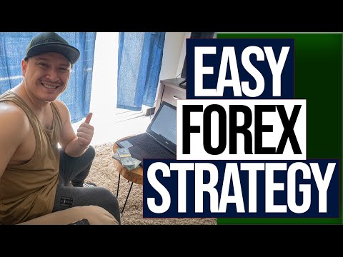 EASY SCALPING STRATEGY FOR FOREX 2020!, Easy Scalping Strategy