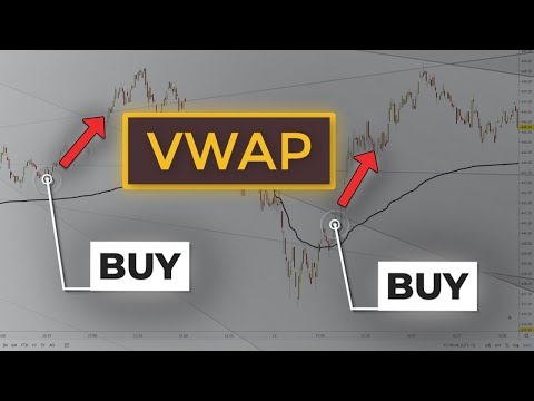Explosive VWAP Trading Strategy For Scalping & Day Trading Stocks (For Beginners), Scalping Stocks