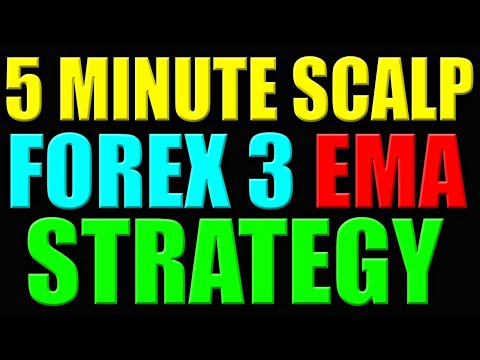 Forex 5 Minute Candle Stick Scalp Strategy - Forex Trading Strategy, Scalp Trading Methods